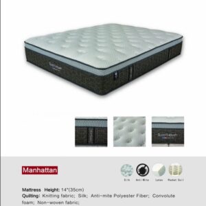 Sleep Therapy Manhatten Natural Charcoal Latex Individual Pocket Spring Mattress