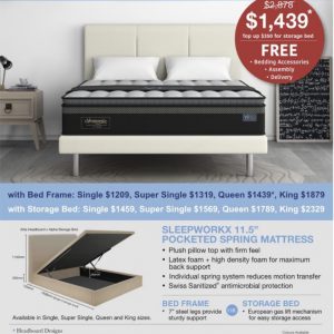 Sleepworkx Viro Mattress Package